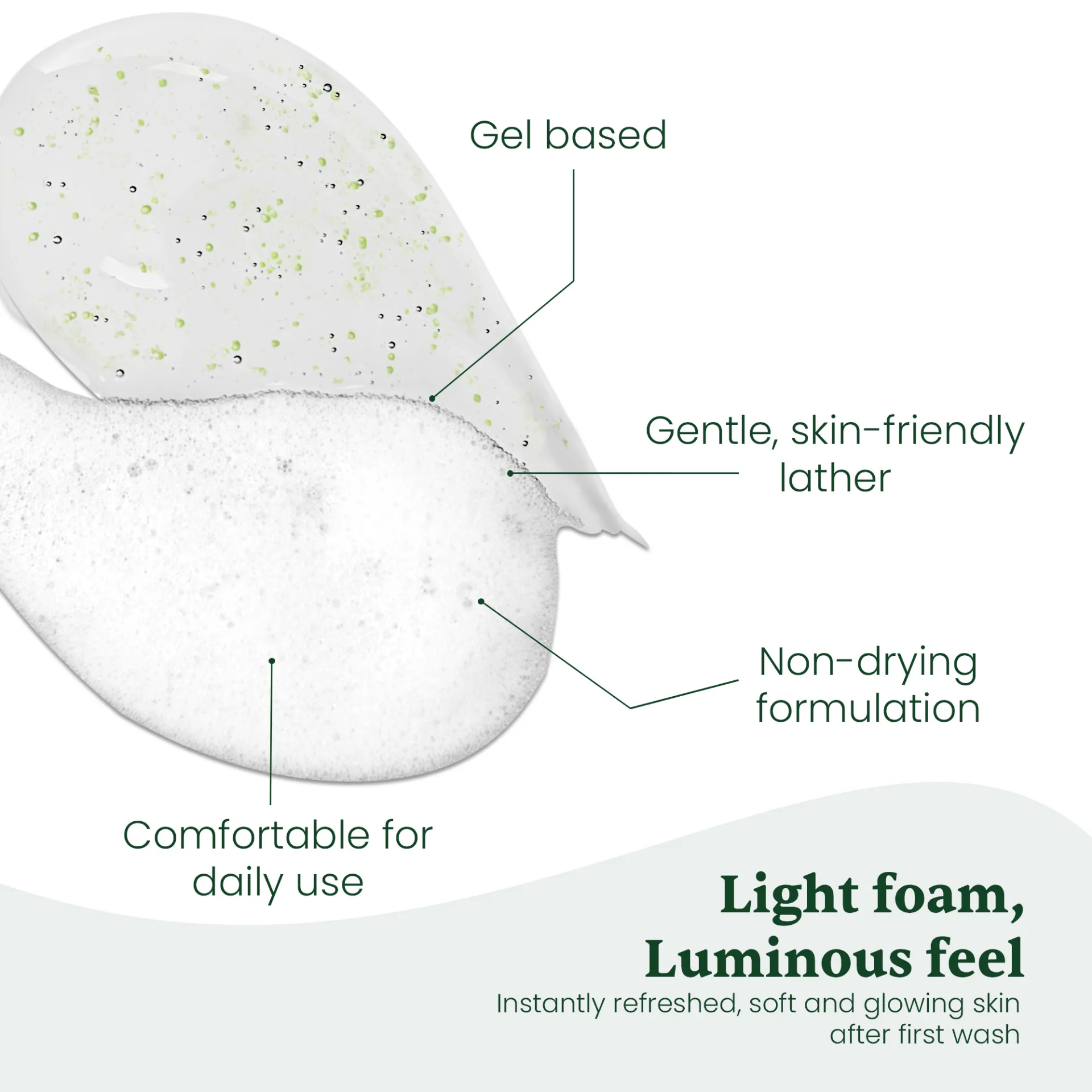 Haven Sky Aura Glow Face Cleanser thumbnail 4